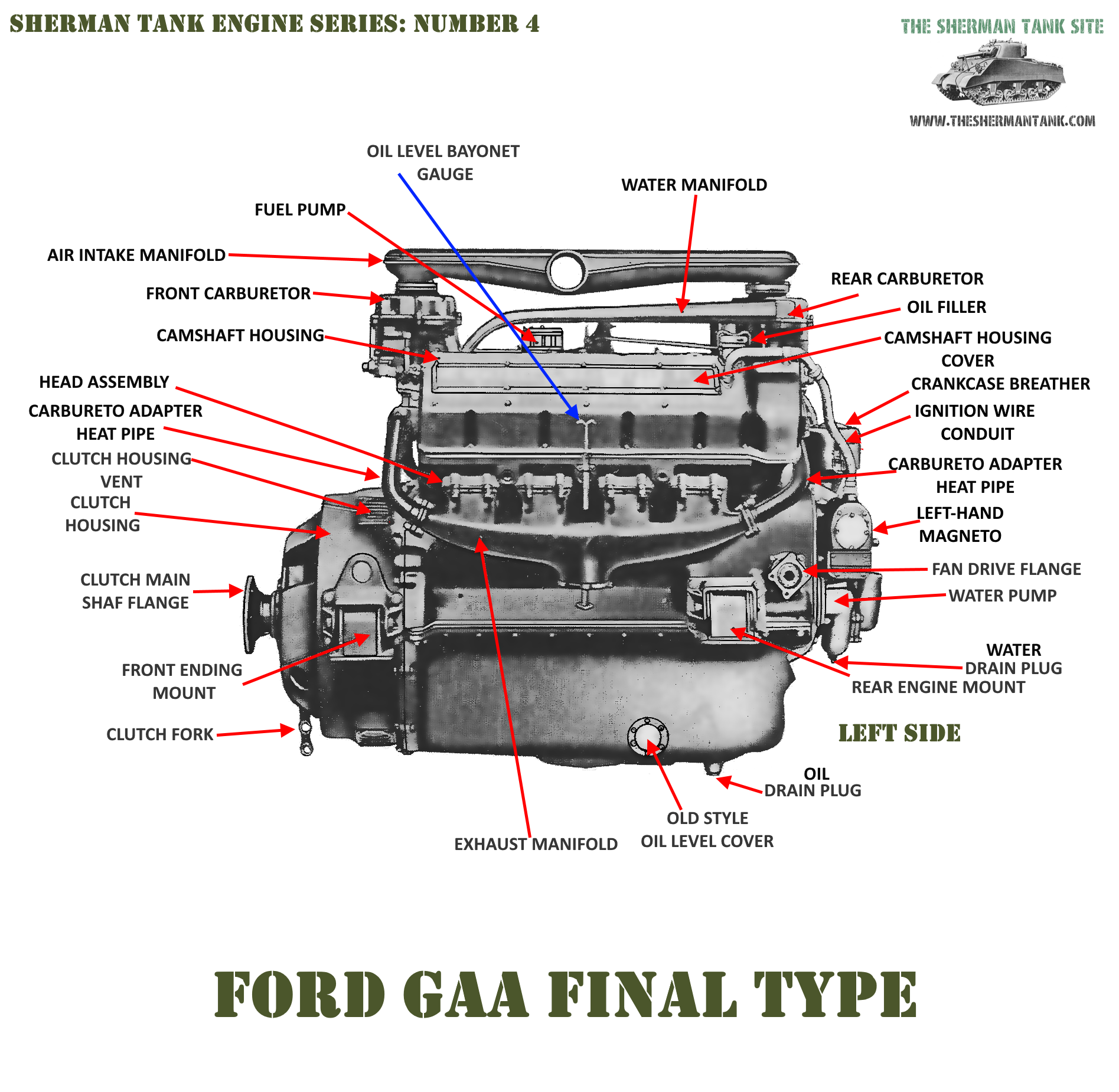 GAA-left-side-early-improved-for-engine-